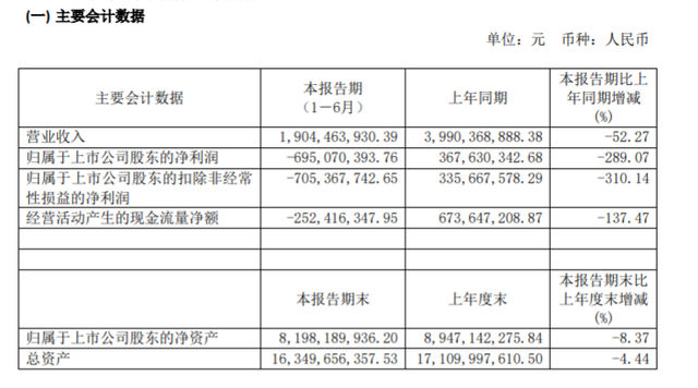 順應(yīng)酒店科技潮流，智慧酒店能否在2020大爆發(fā)？(圖1)